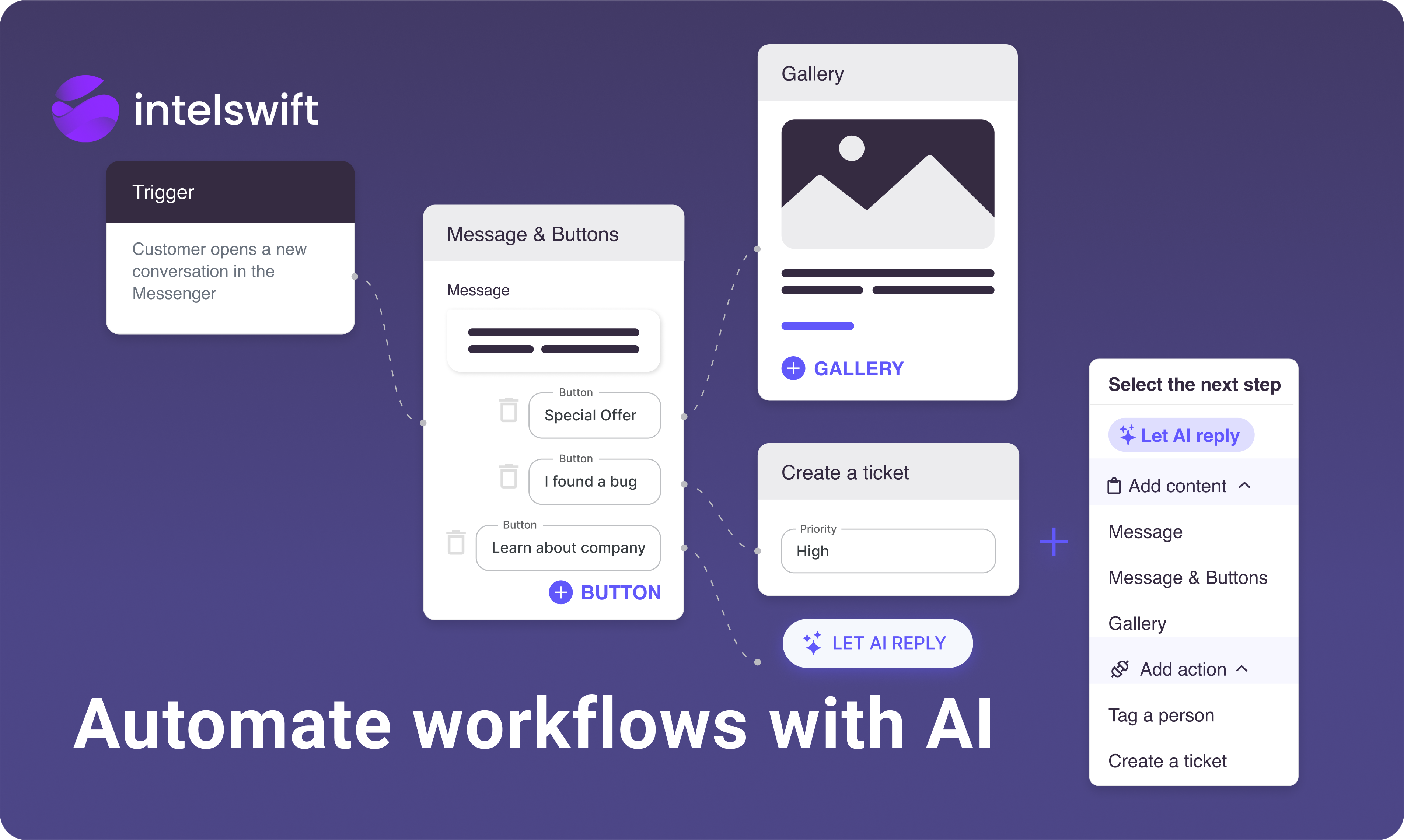 Intelswift AI Agents Marketplace - AI customer service automation media 4