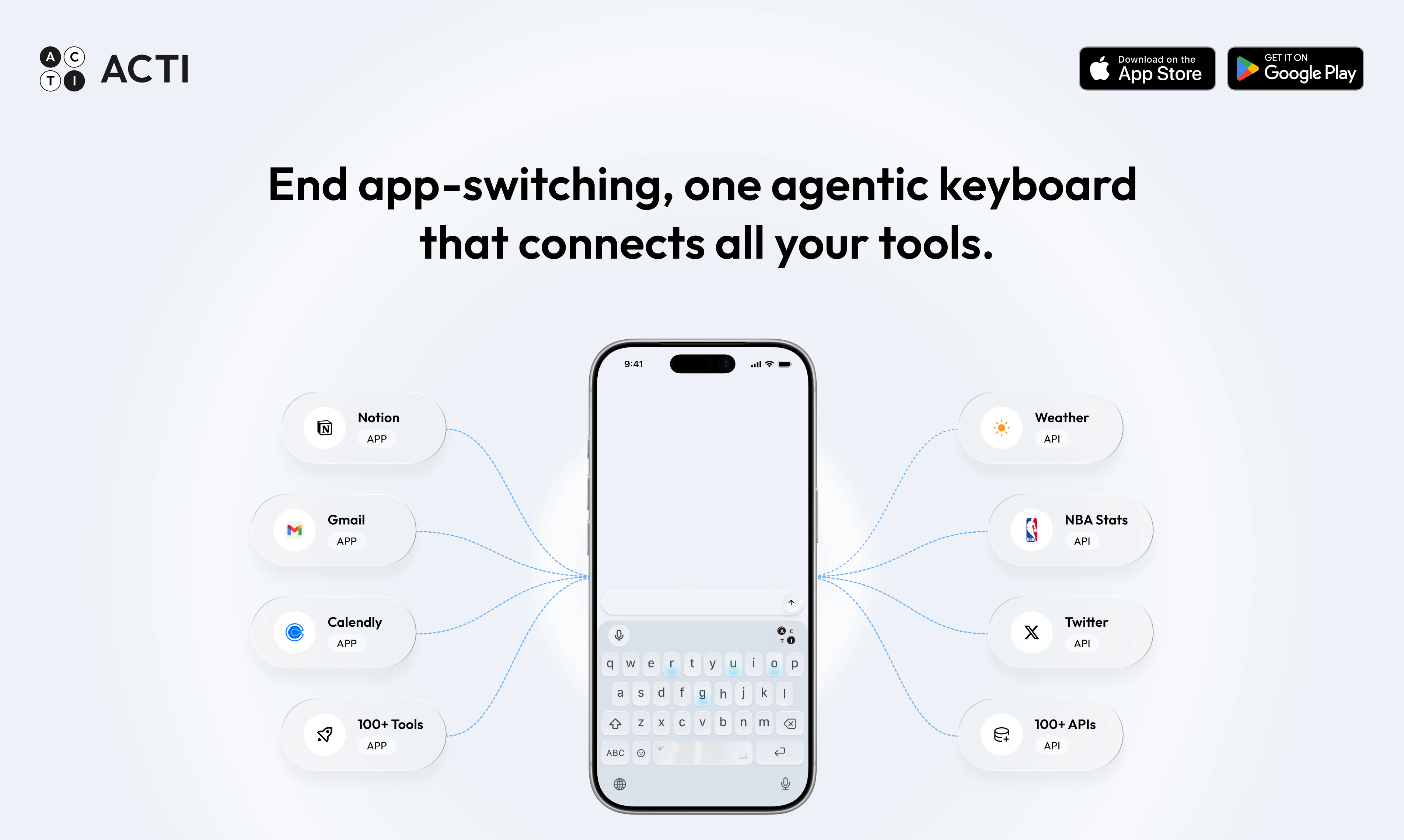 startuptile Acti-Agentic keyboard for mobile commands and search