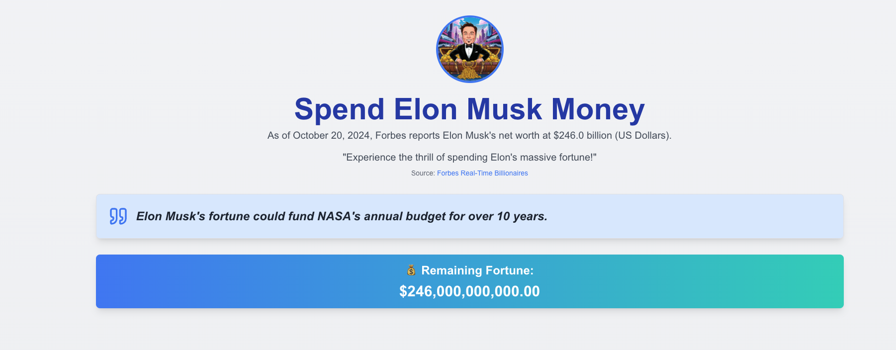 Elon Moschusgeld ausgeben media 1