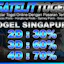 Situs Togel Online