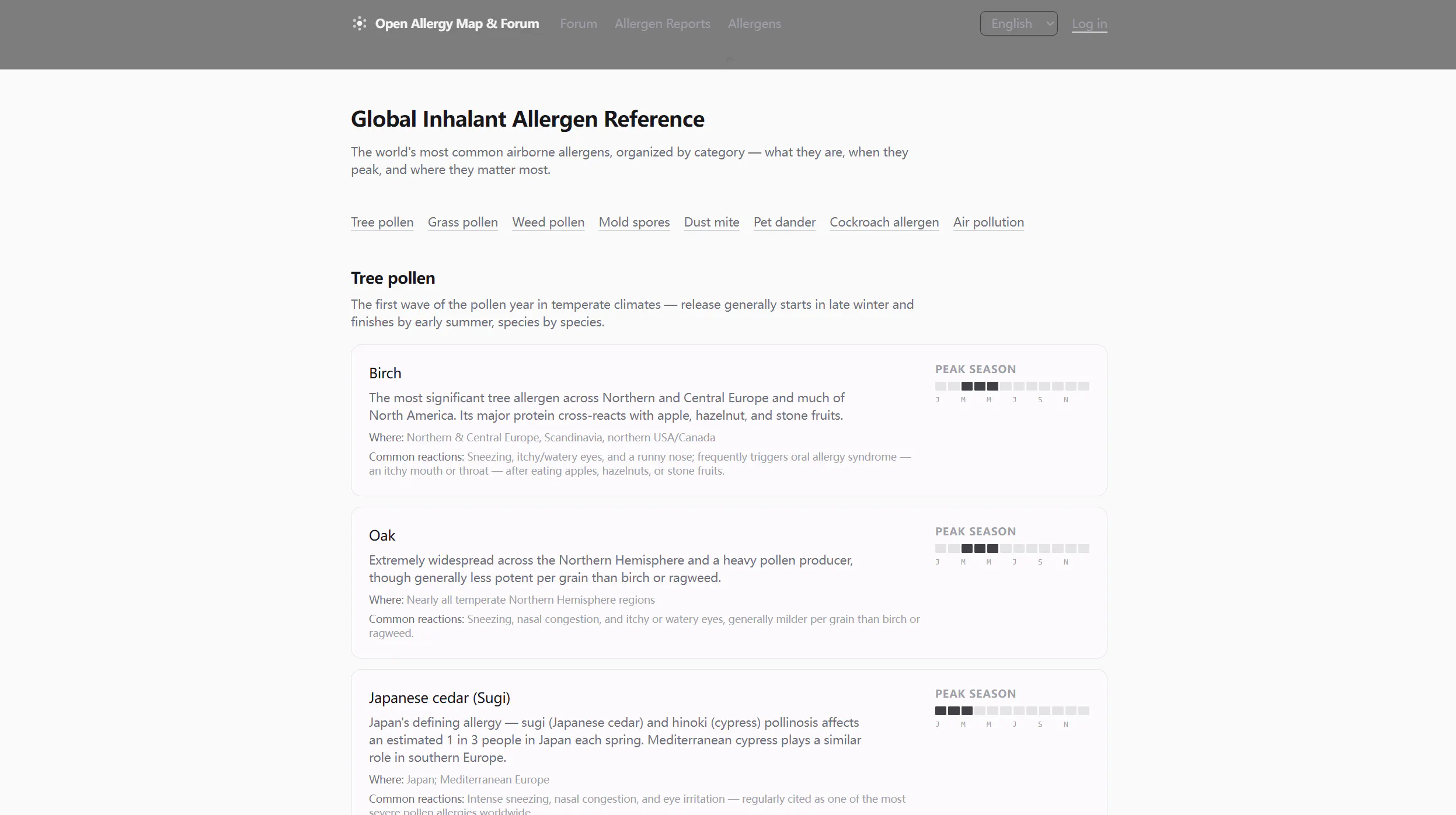 Open Allergy Map & Forum gallery image