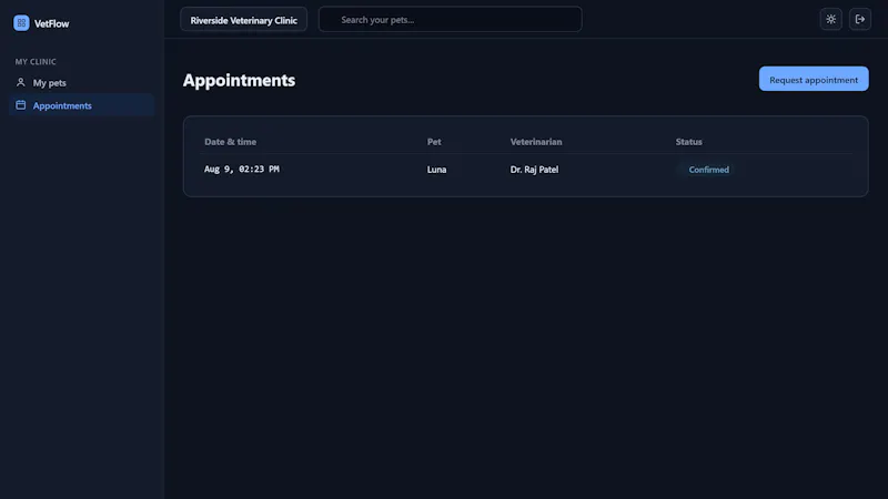 VetFlow  screenshot 13