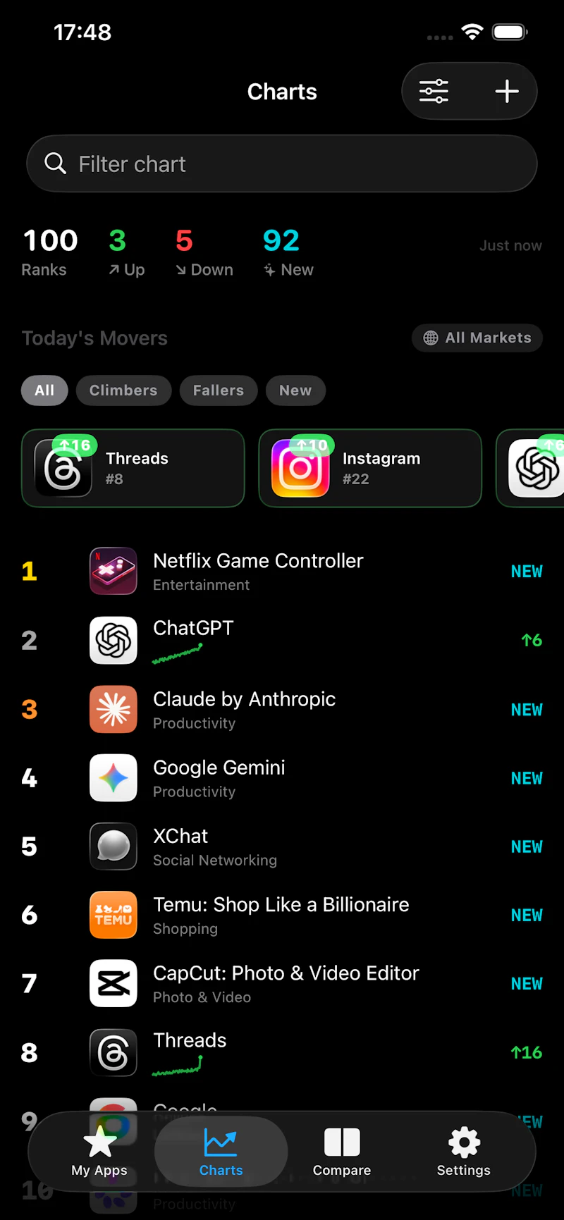 Rankify: ASO Rank Analytics screenshot 1
