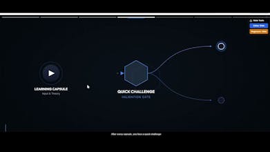 Knowzap gallery image