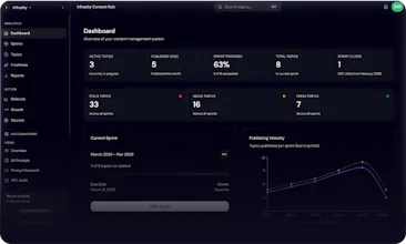 Infrasity AEO/GEO Engine gallery image