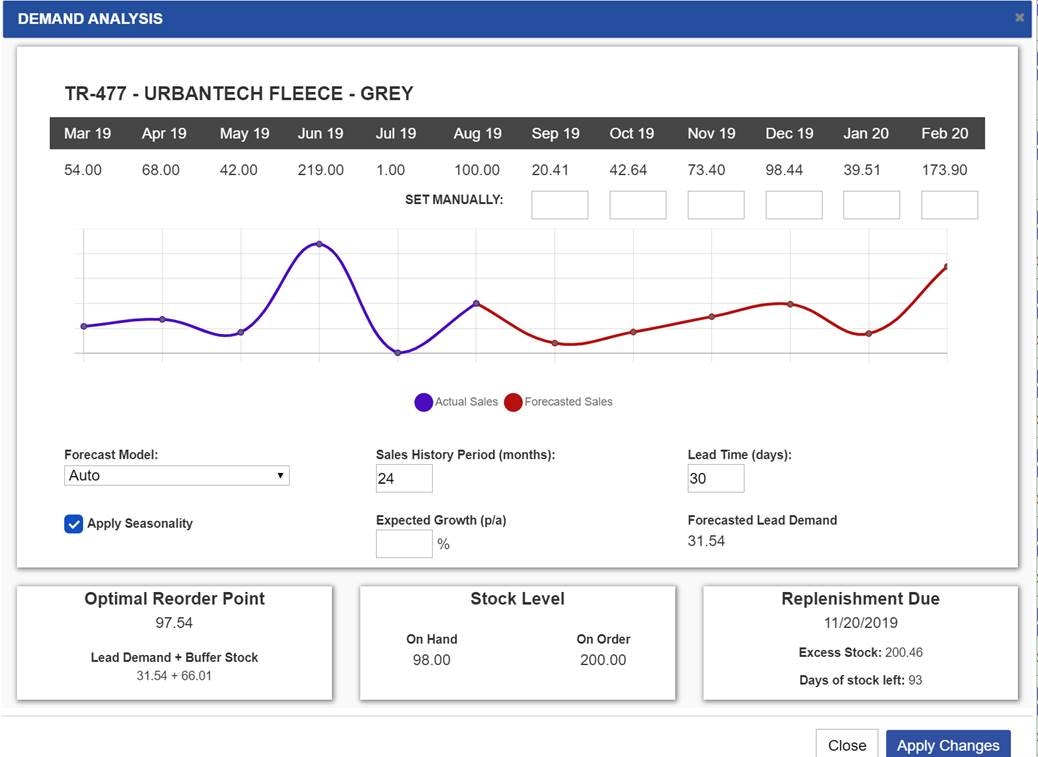StockTrim gallery image