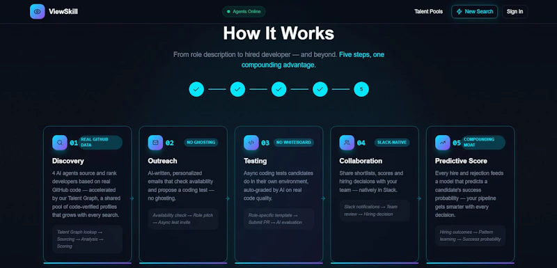 ViewSkill screenshot 2