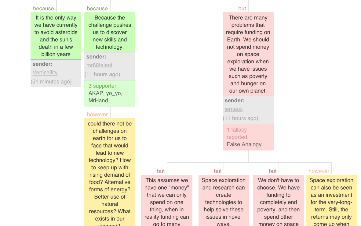 Argument Analysis Platform