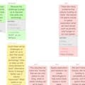 Argument Analysis Platform