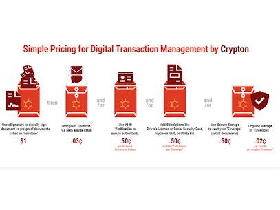 Crypton Business Software - Main product screenshot demonstrating key features and user interface