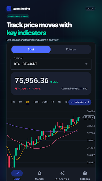Quanttrading gallery image
