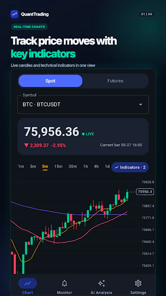 Quanttrading 截图 2