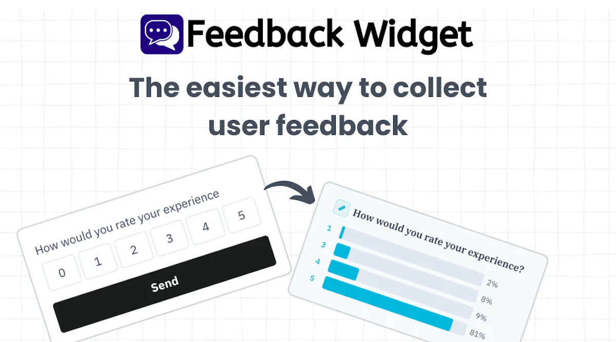 Feedback Widget