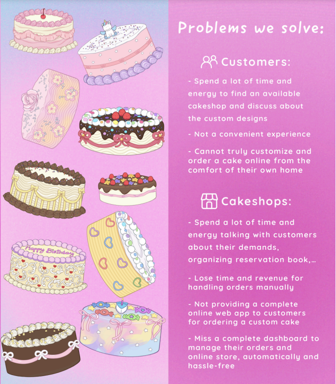 CakeFriend.co gallery image