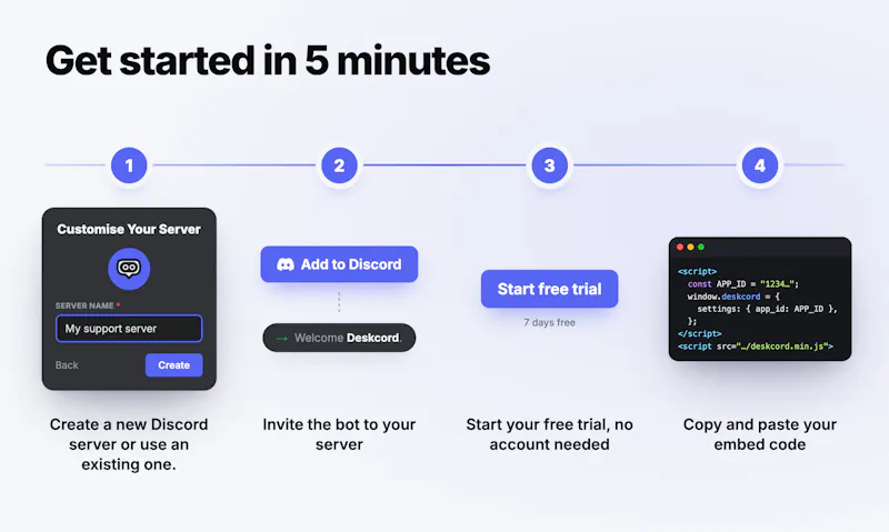 Deskcord.chat screenshot 4