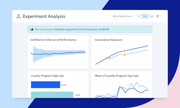 Amplitude gallery image