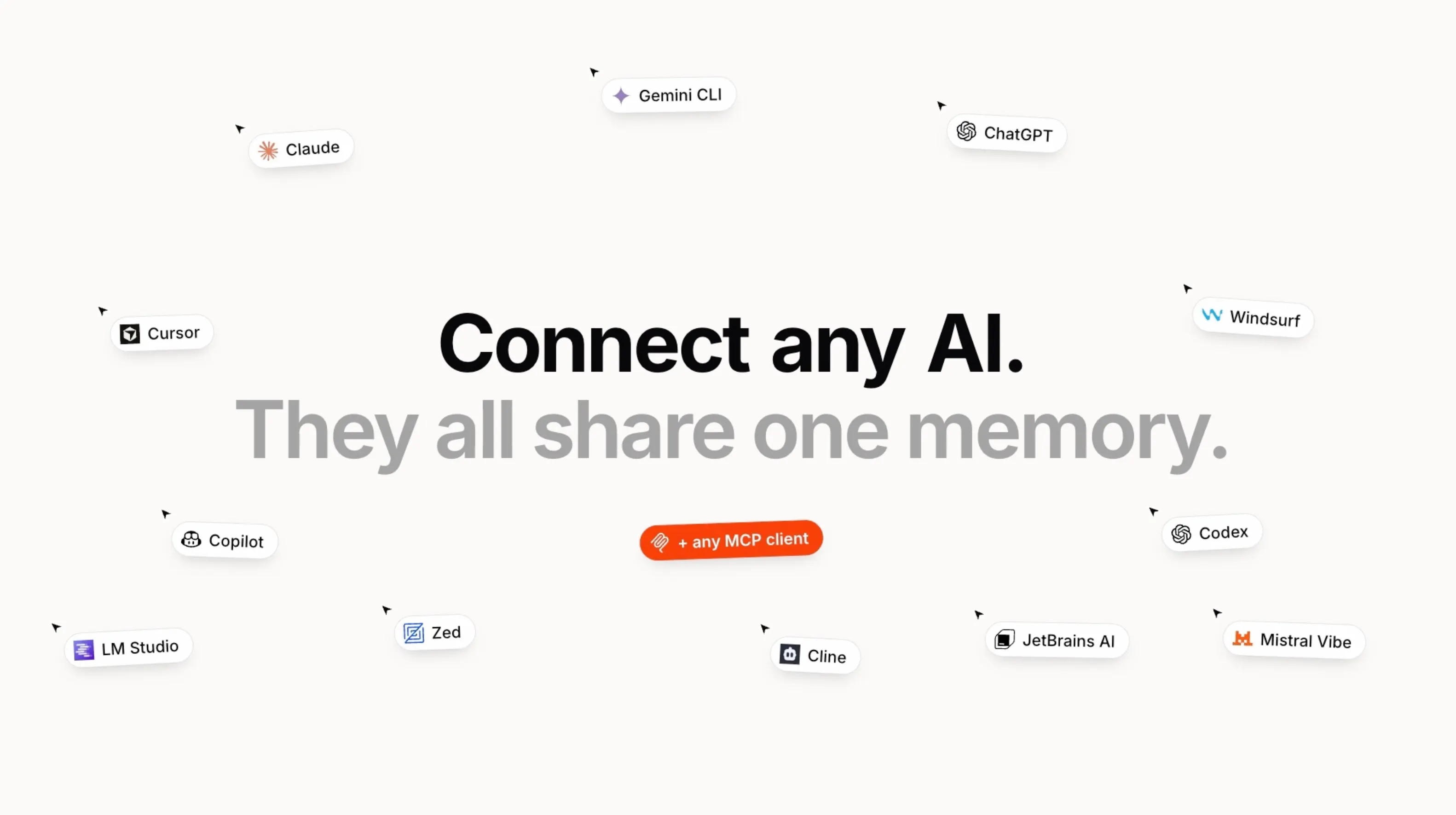 Make0 Brain gallery image