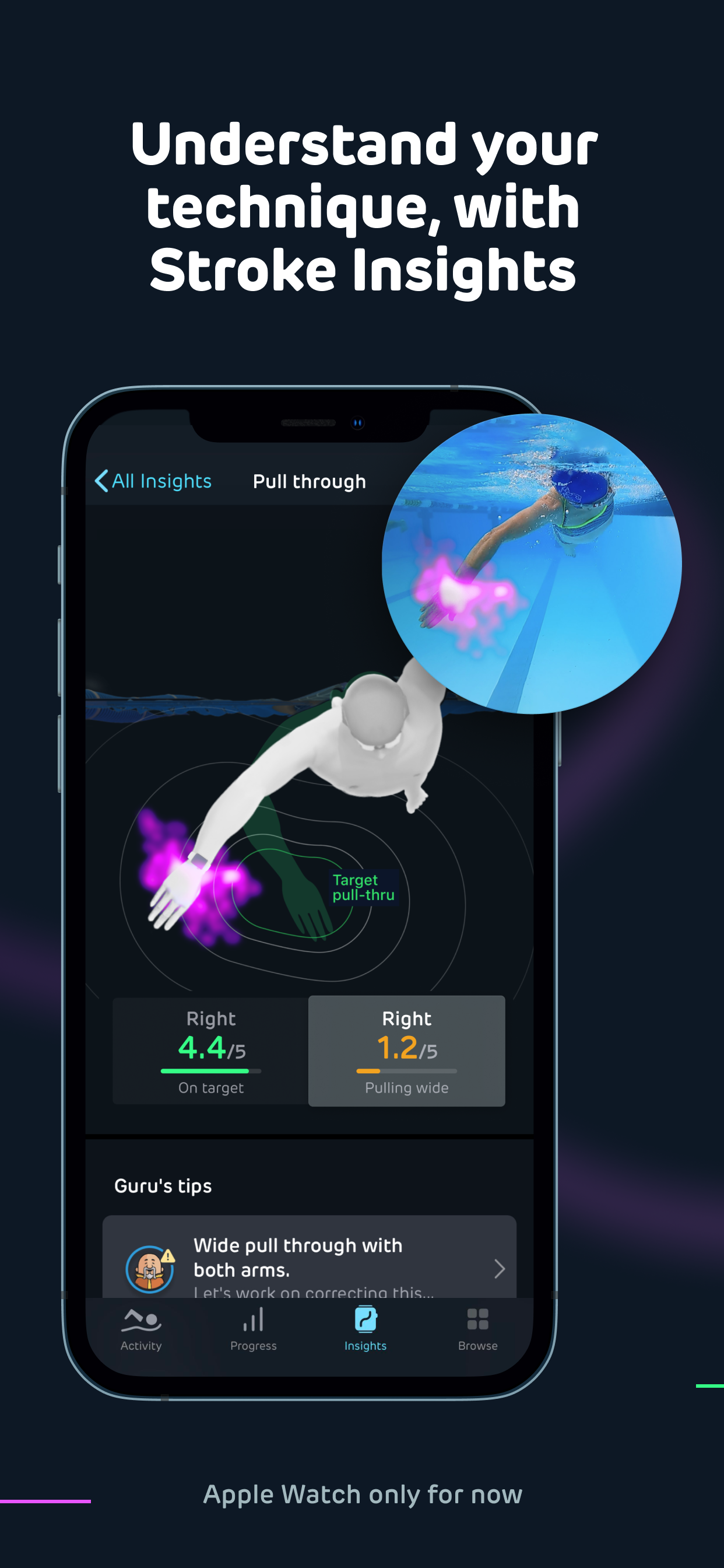 Swim Smooth gallery image