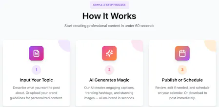 ContentManagerAI gallery image