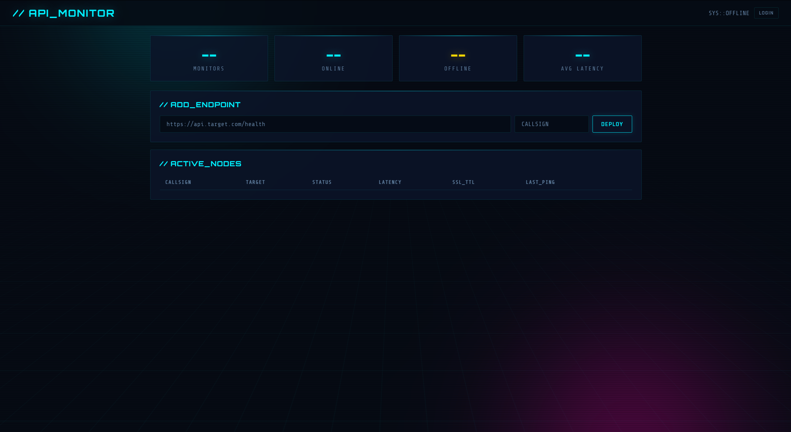 API Monitor // v2.1