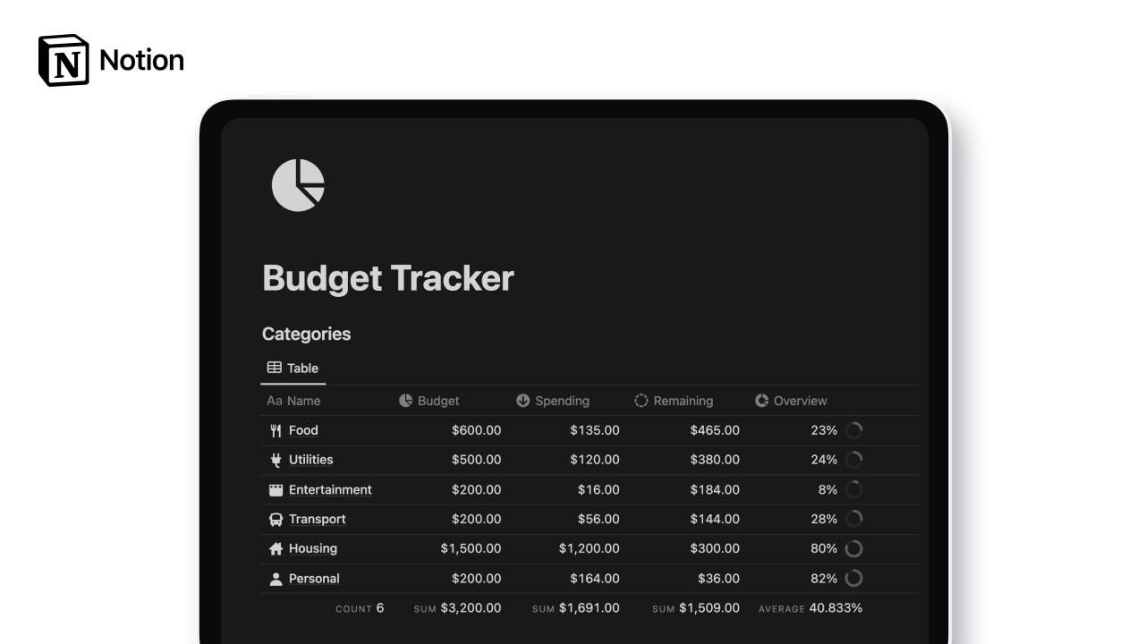 Notion Budget Tracker (Free) gallery image