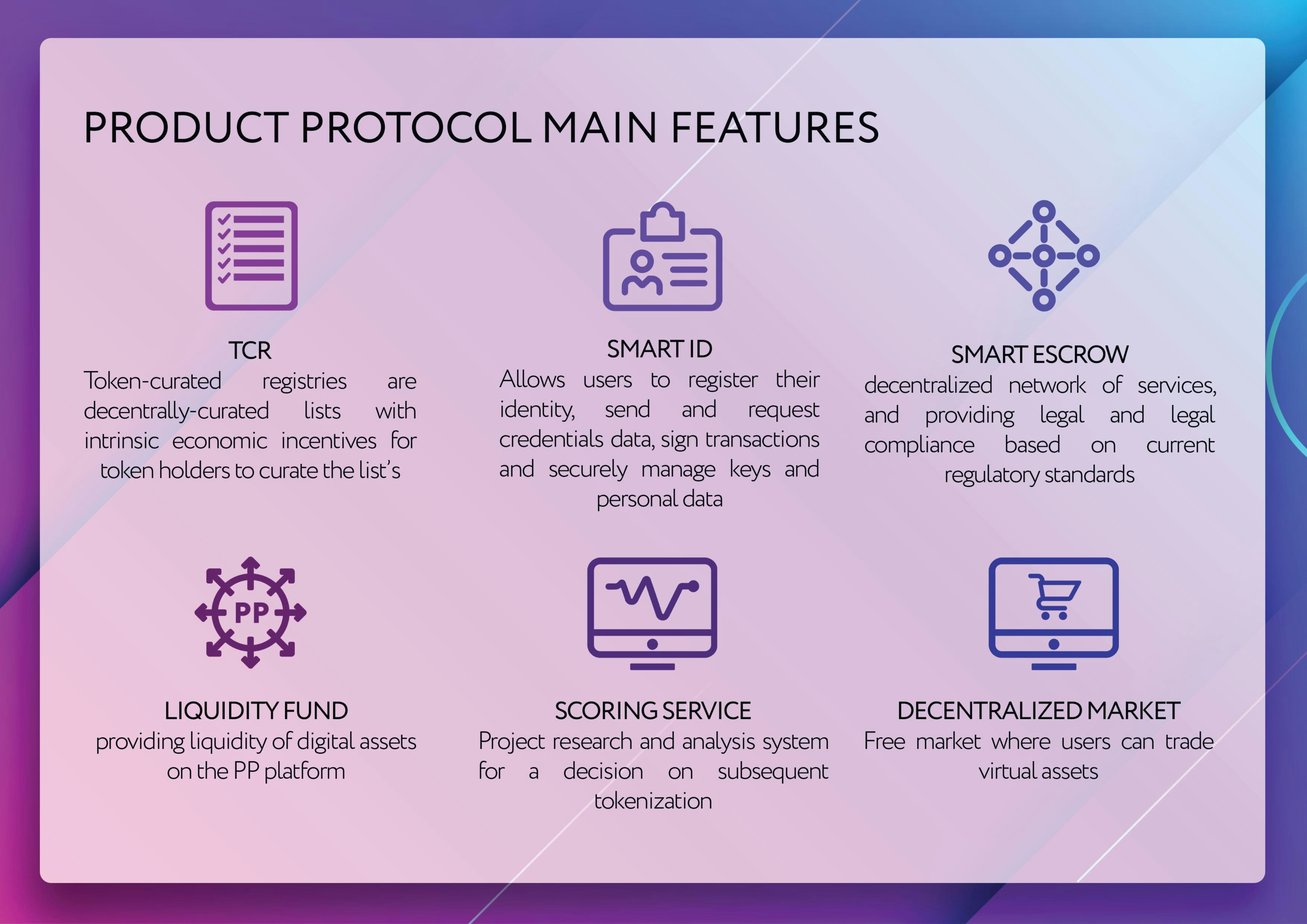 Product protocol gallery image