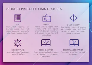 Product protocol gallery image