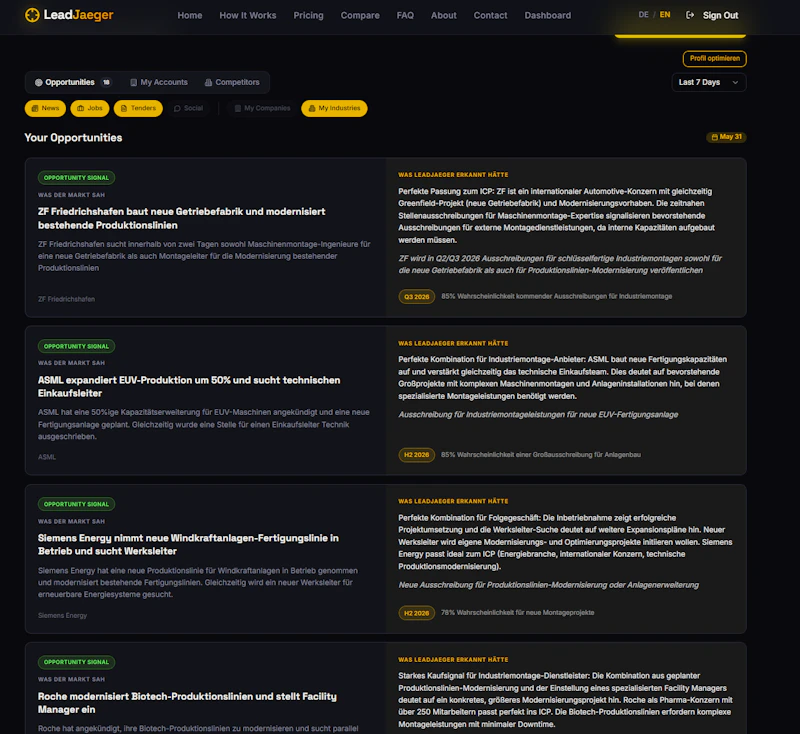 LeadJaeger screenshot 2