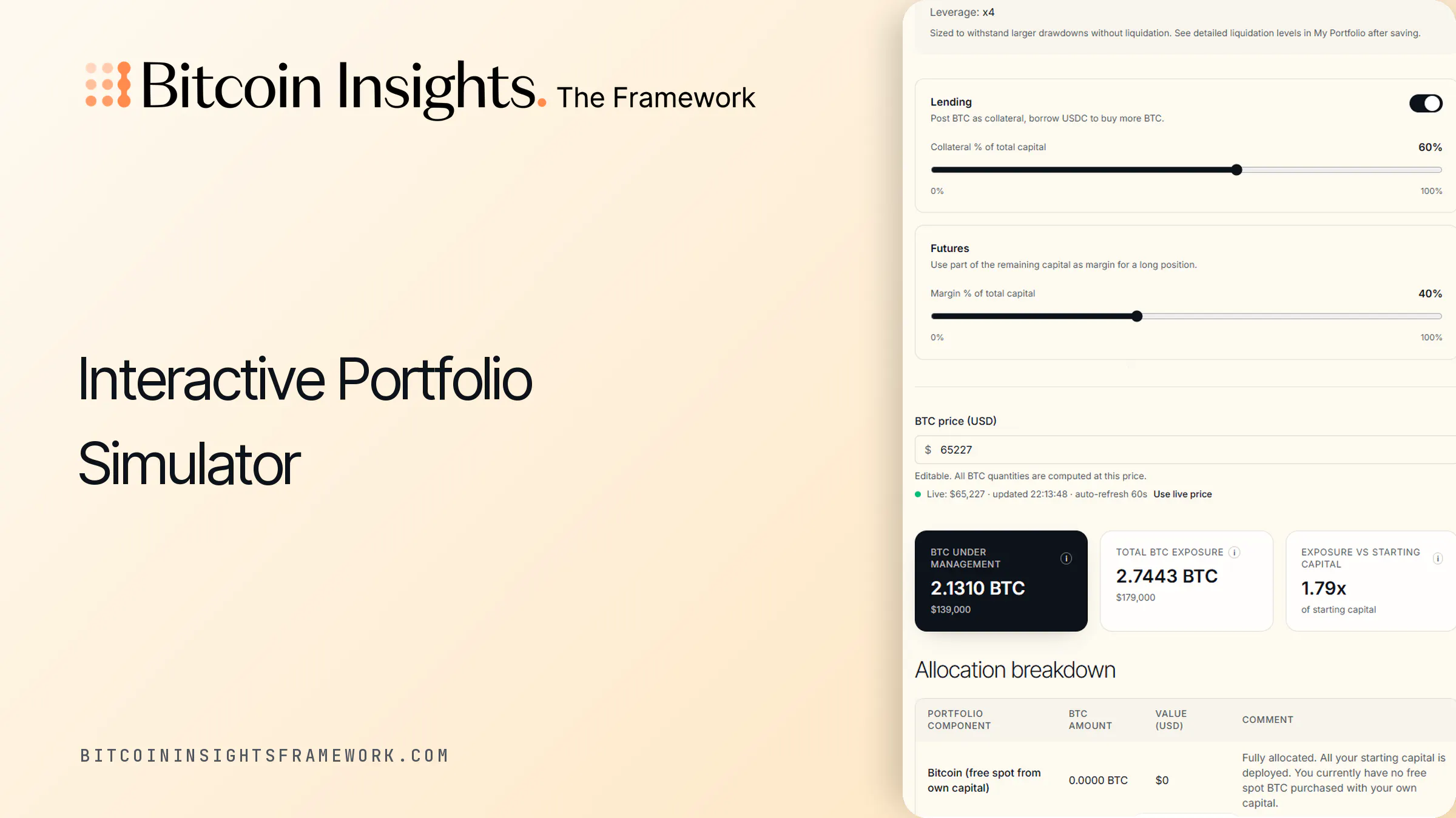 Bitcoin Insights. The Framework gallery image