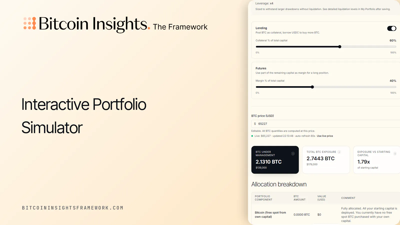 Bitcoin Insights. The Framework screenshot 2