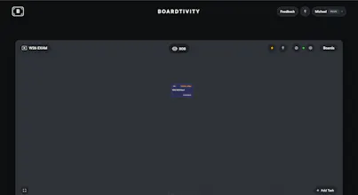 Boardtivity gallery image