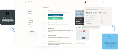 I-Migrator gallery image