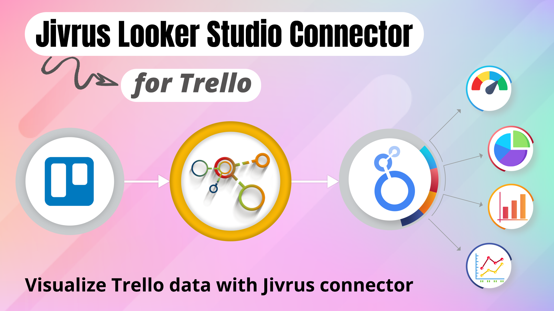 Jivrus Looker Studioコネクタ media 6