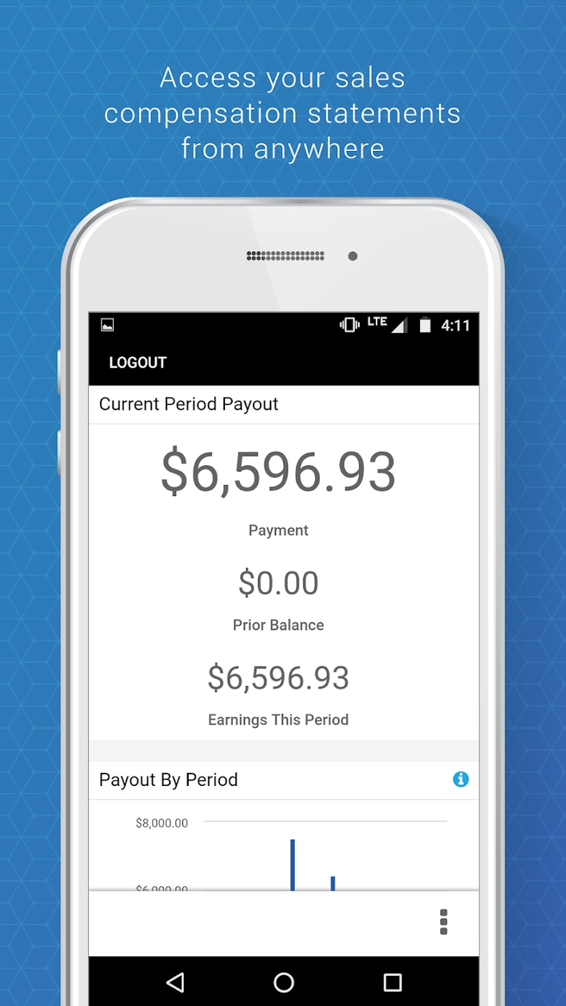 SAP Commissions gallery image