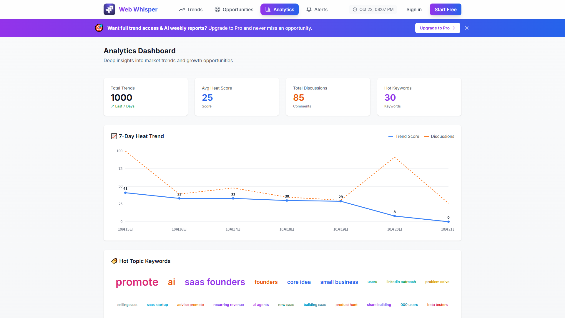 Web Whisper gallery image