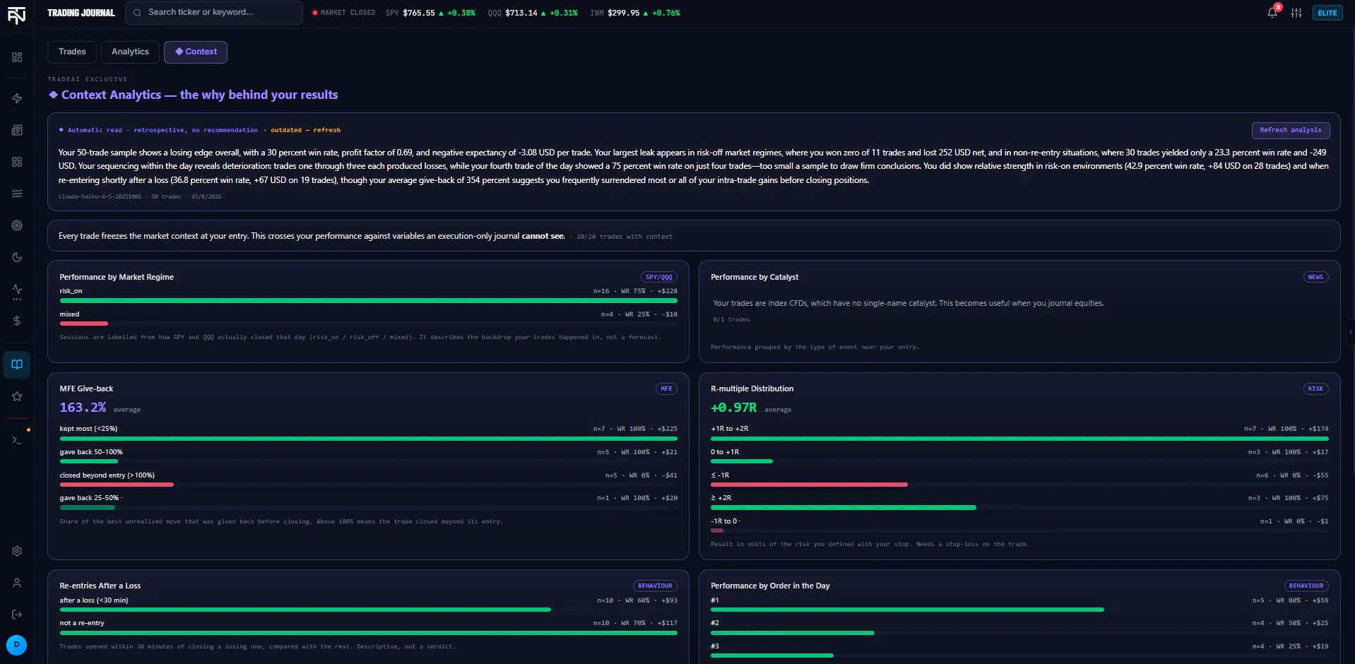 TradeAI News gallery image