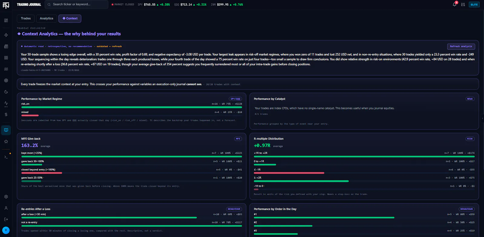 TradeAI News screenshot 5