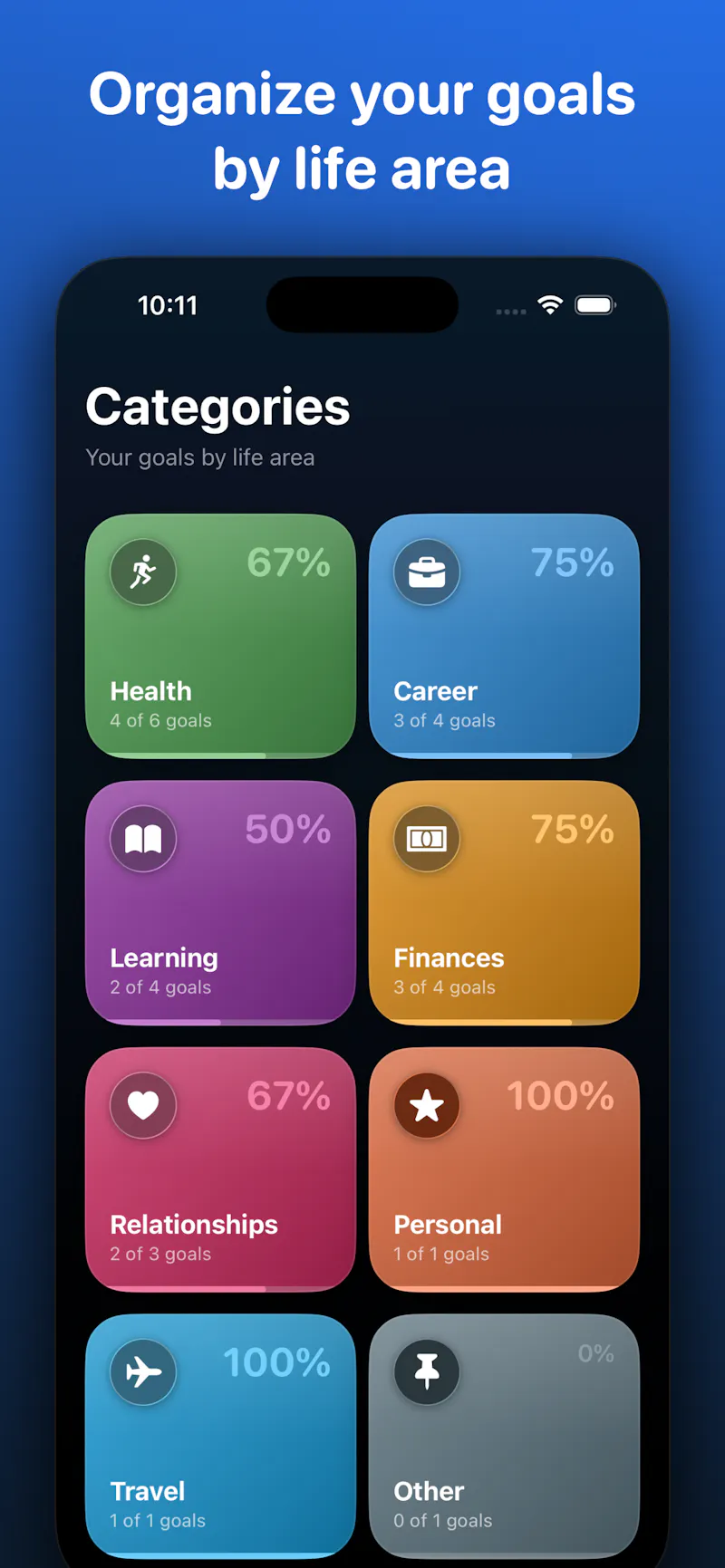 Golli – Goals & Habits screenshot 4
