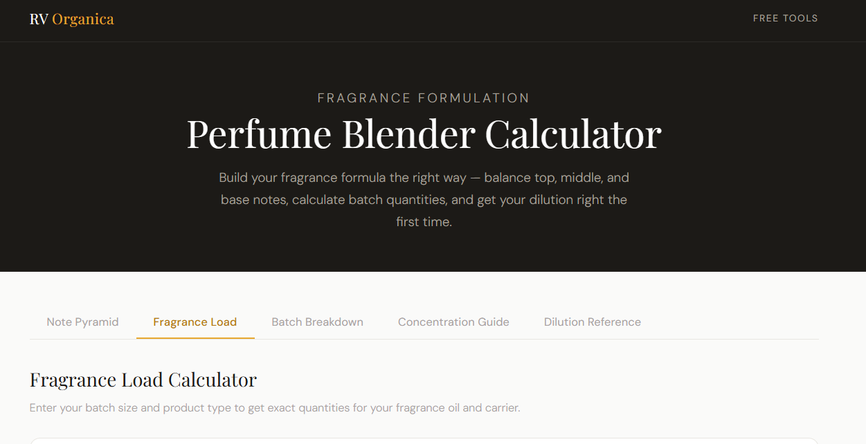 Perfume Blender Calculator gallery image