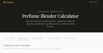 Perfume Blender Calculator gallery image