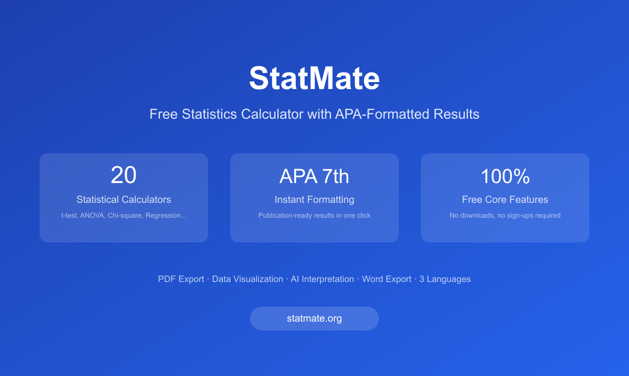 StatMate gallery image