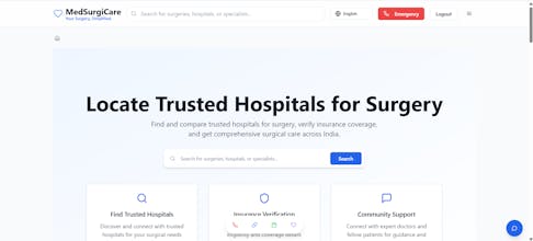 MedSurgiCare gallery image