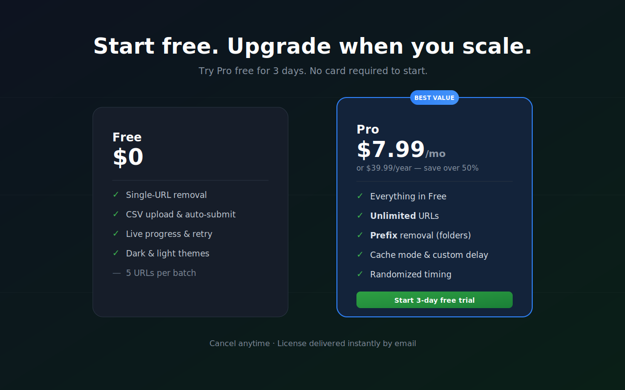 QuickRemove gallery image