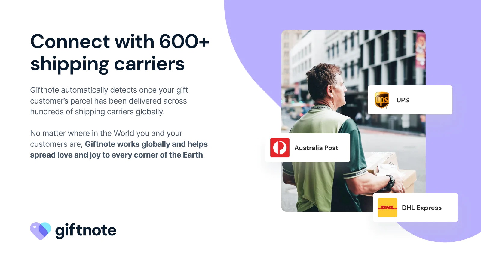 Giftig - Precies getimede cadeauberichten en vouchers voor Shopify media 5