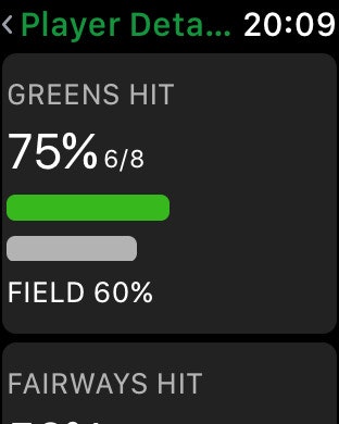 The Masters gallery image