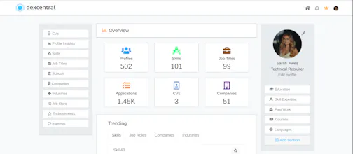 Dexcentral gallery image