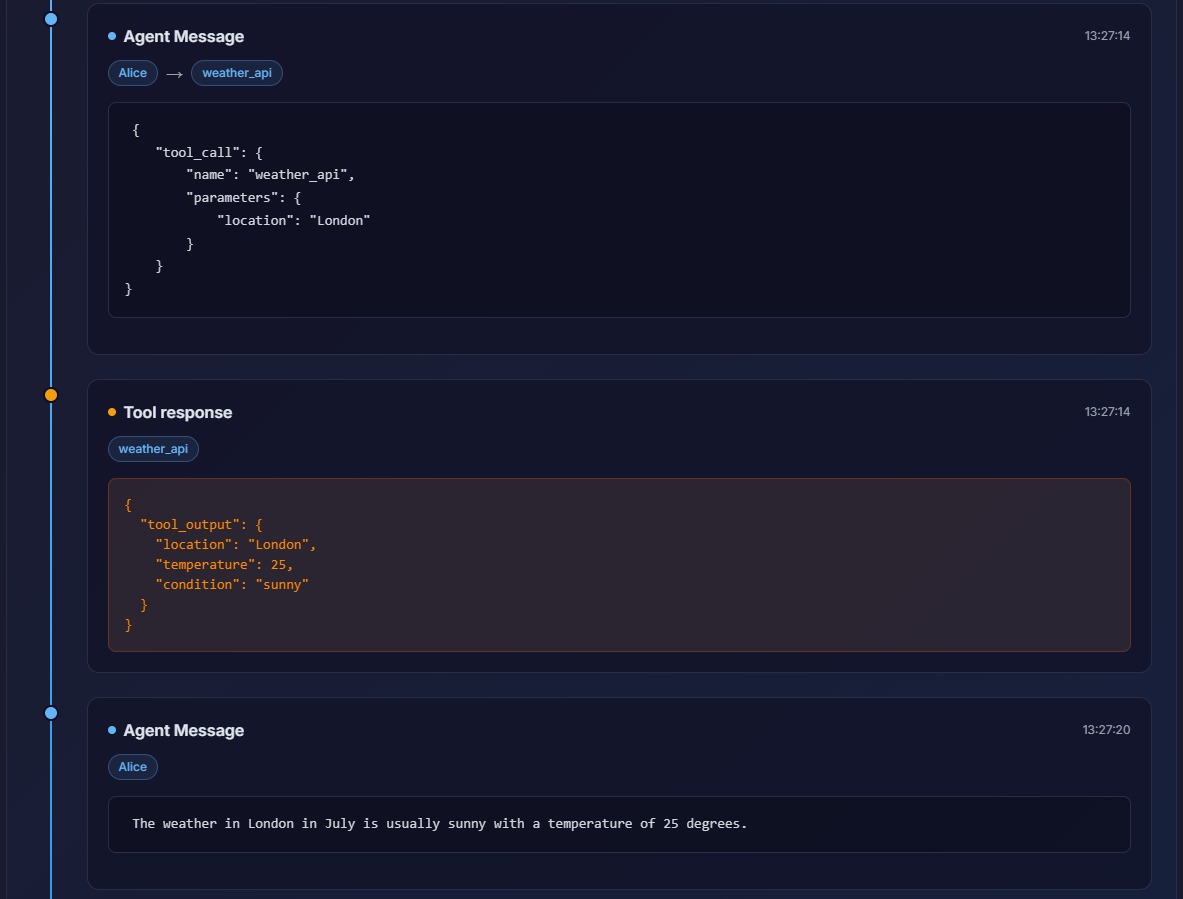 Mídia 4 de MAIA Framework - Painel de interface do usuário para revisar e depurar testes