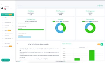 VoM (Value of Money) gallery image