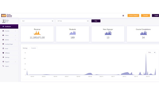 TrainQuarters gallery image