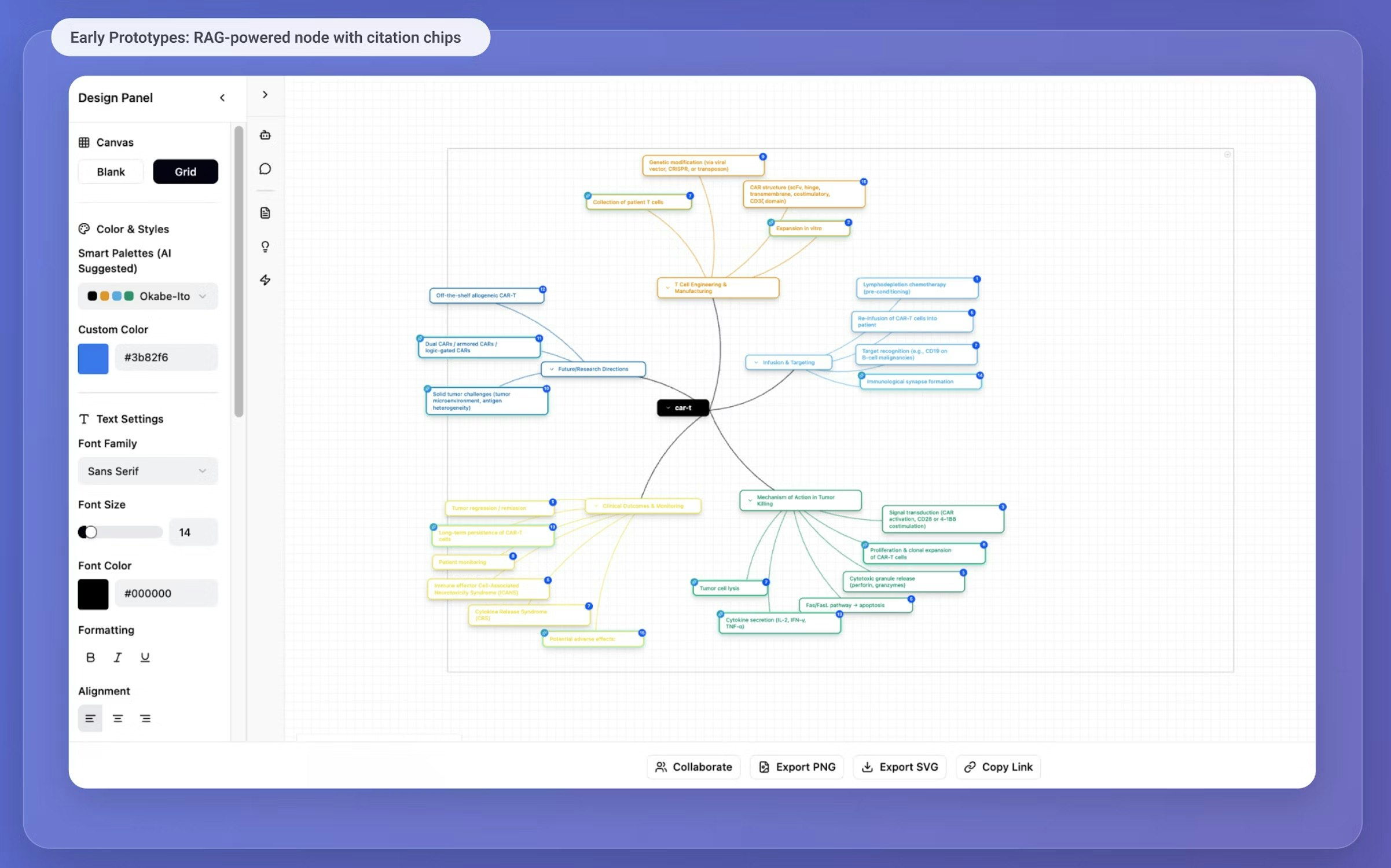 Média Catalyseur - Toile intelligente native pour les idées scientifiques 2